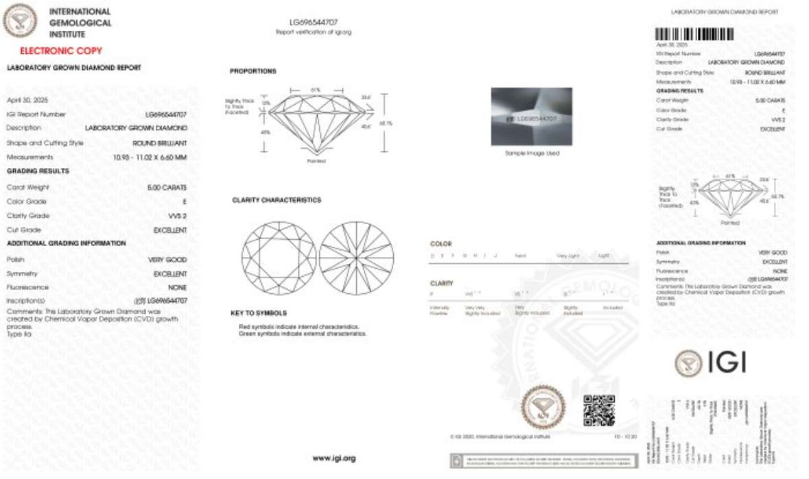 Prsteň s laboratórnym briliantom 5 karát